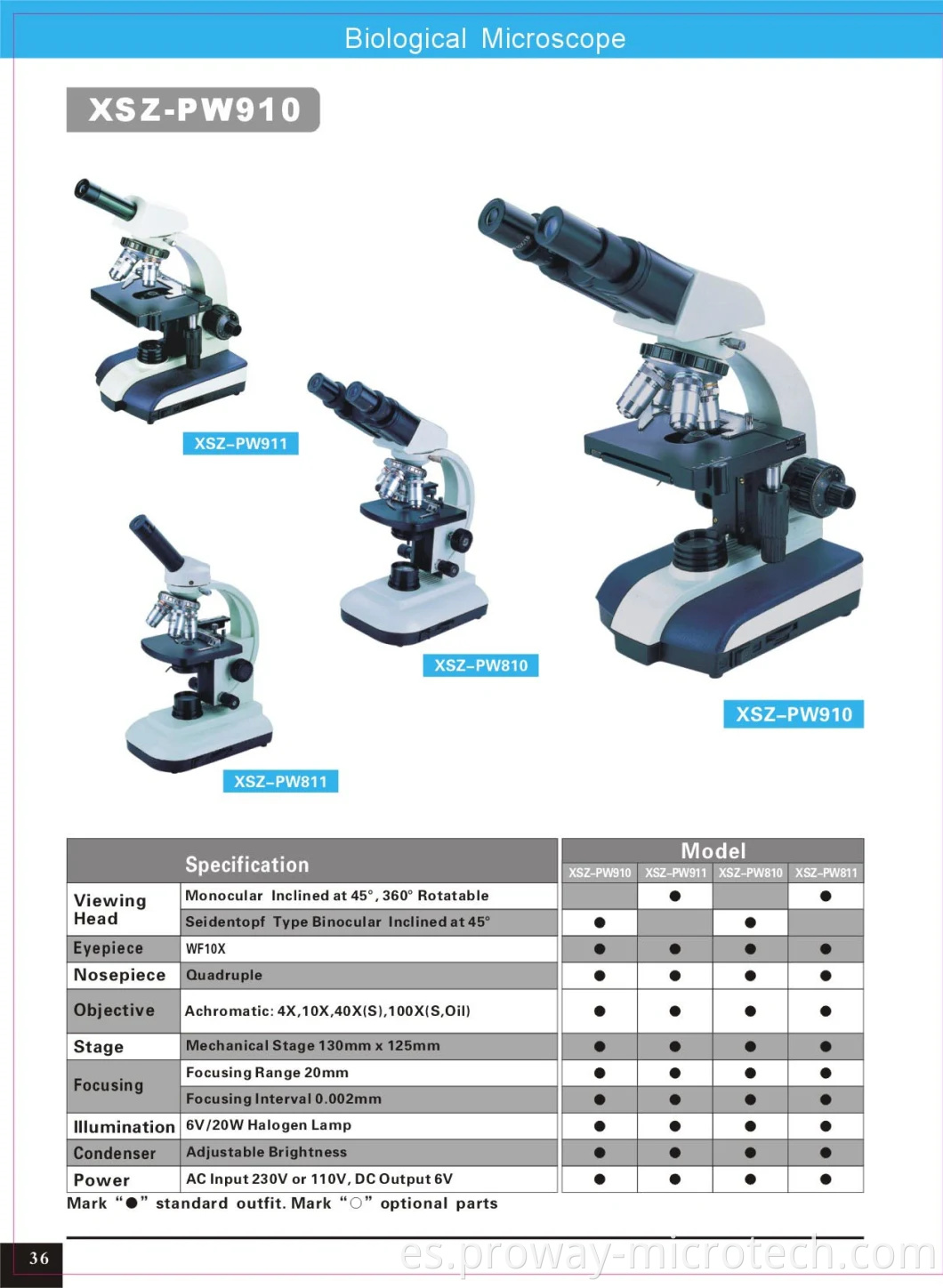 40X-1000X SEIDENTOPF Microscopio biológico binocular (XSZ-PW910)